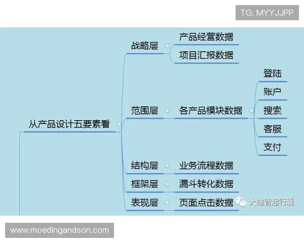 AG视讯版常见问题与解决方案全面汇总帮助玩家排除使用障碍